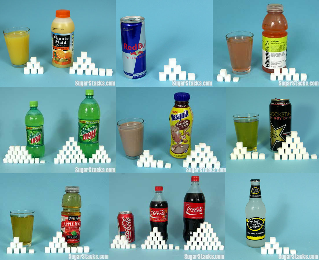 The amount of sugar in drinks
